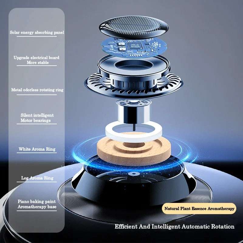 KineticX Car Air Freshener (Solar Powered)